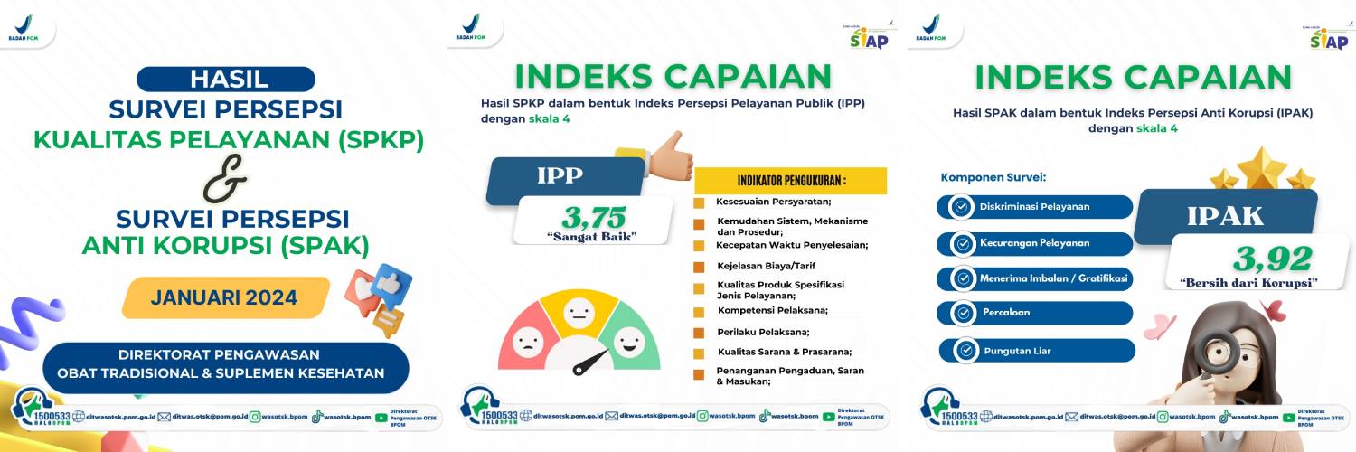 Survei Persepsi Kualitas Layanan dan Anti Korupsi (SPKP & SPAK)