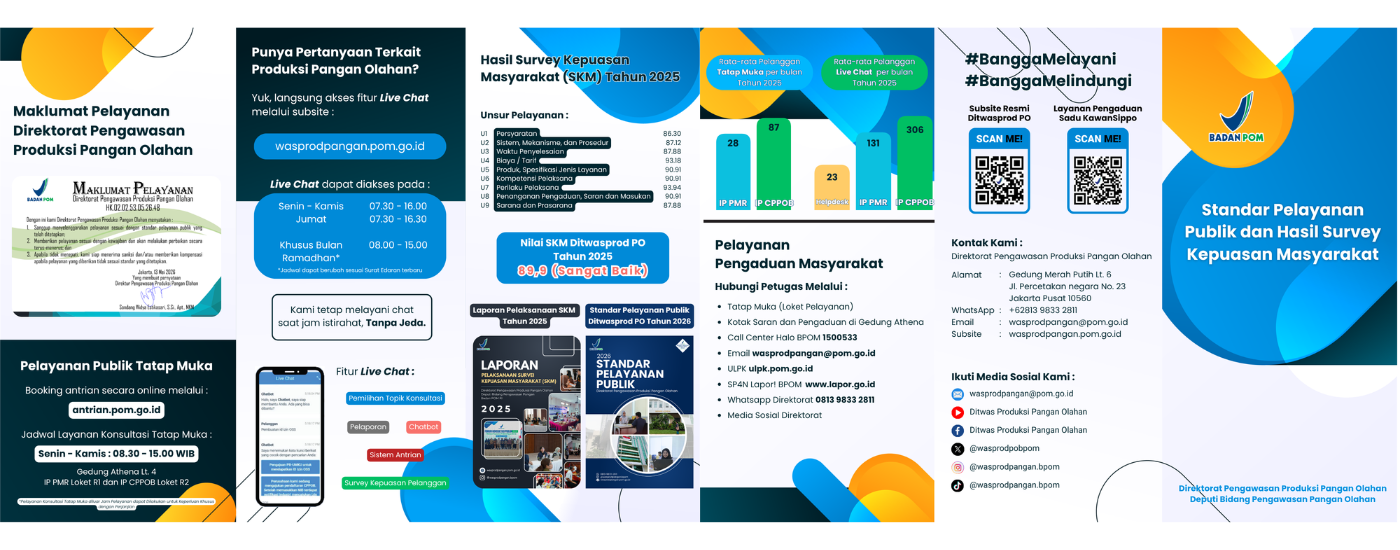 SKM Wasprod PO 2026