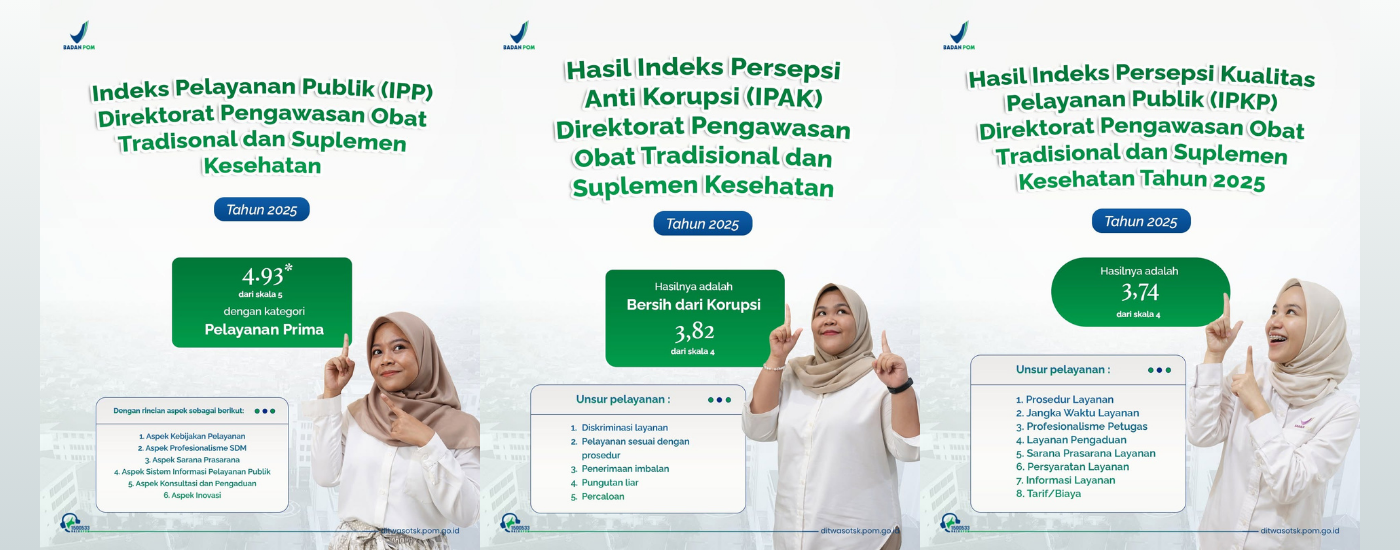 Indeks Pelayanan Publik, Persepsi Anti Korupsi dan Persepsi Kualitas Pelayanan Publik Dit. Pengawasan OT dan SK
