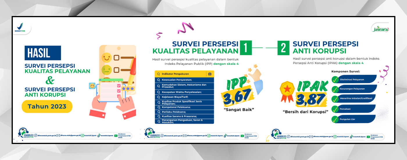 Survei Persepsi Kualitas Pelayanan dan Anti Korupsi (SPKP dan SPAK)