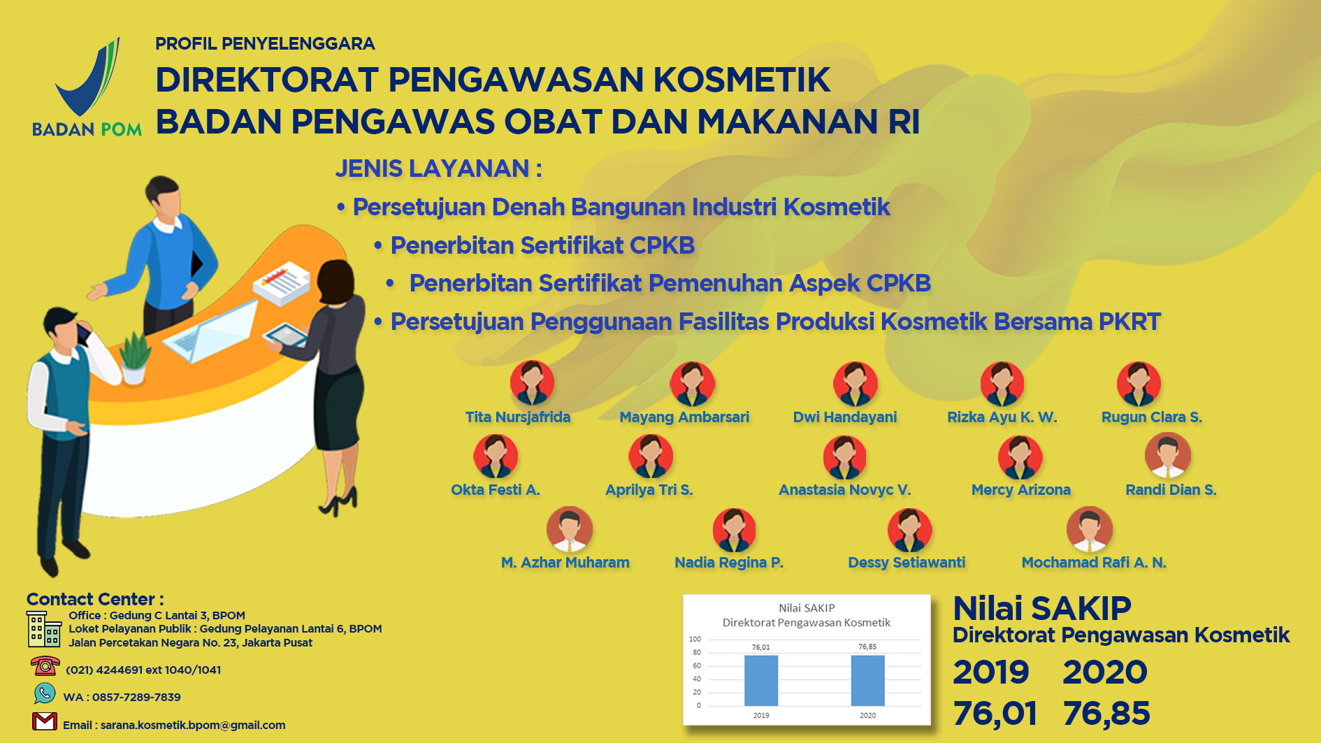 Profil Penyelenggara Direktorat Pengawasan Kosmetik Badan POM RI