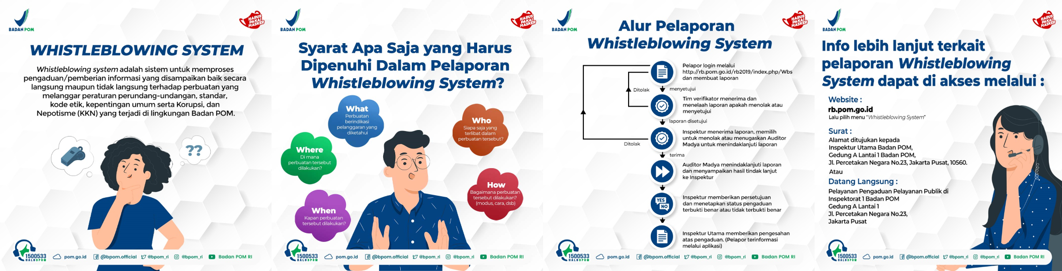 WhistleBlowing System